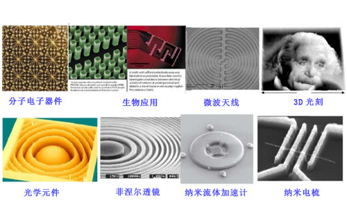 微納制造可以應用在什么哪些領(lǐng)域？